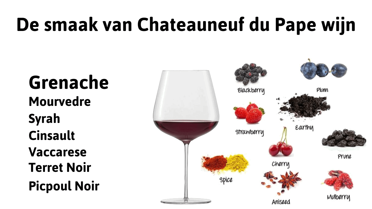 De smaak van Chateauneuf du Pape wijn