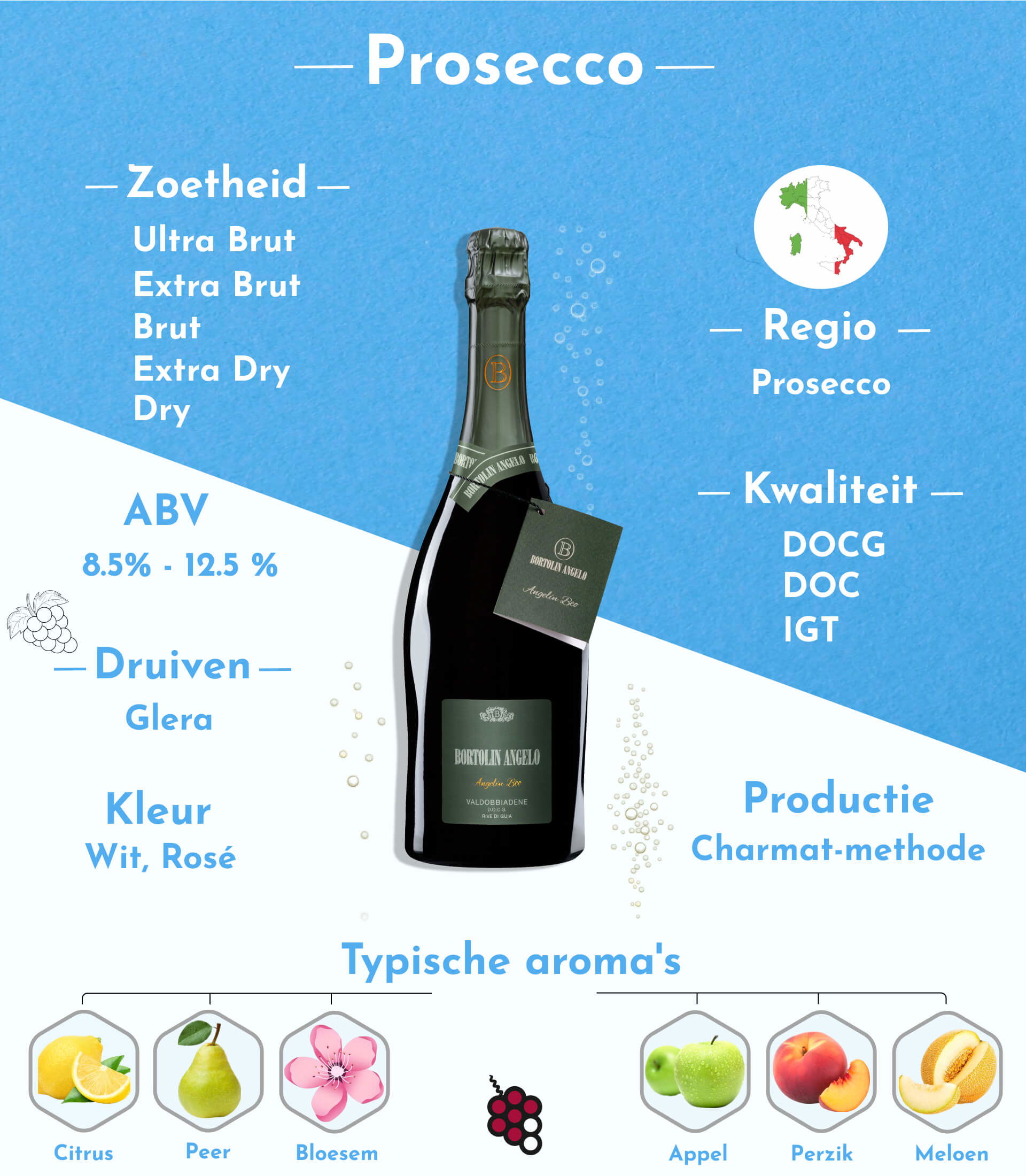 Prosecco